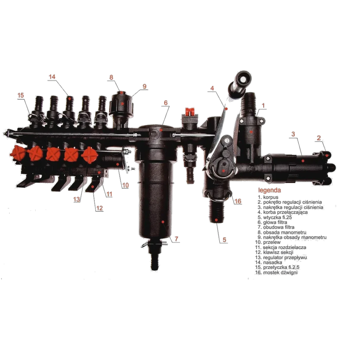 Rozdzielacz do opryskiwaczy - opis
