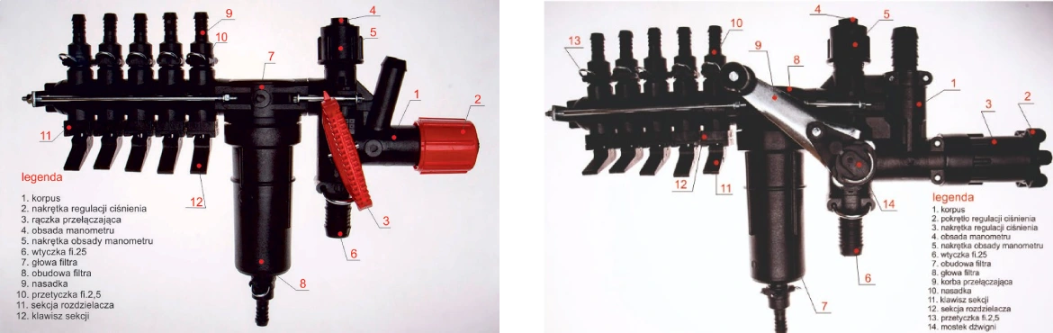 Czerwony rozdzielacz do opryskiwaczy